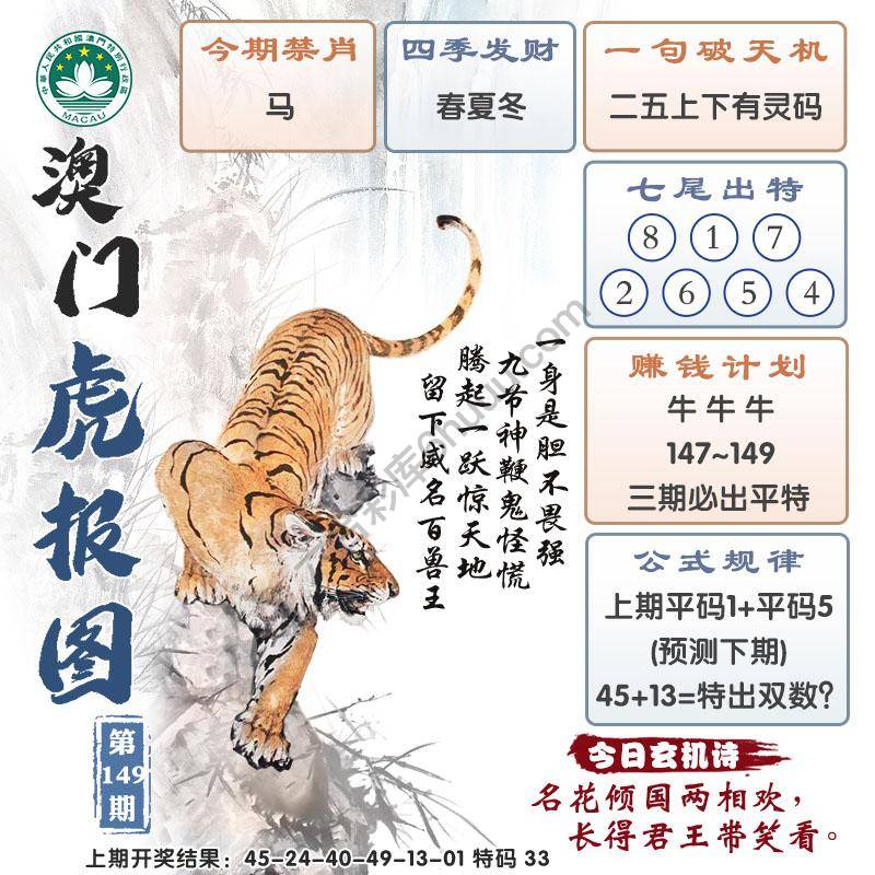 澳门虎报图