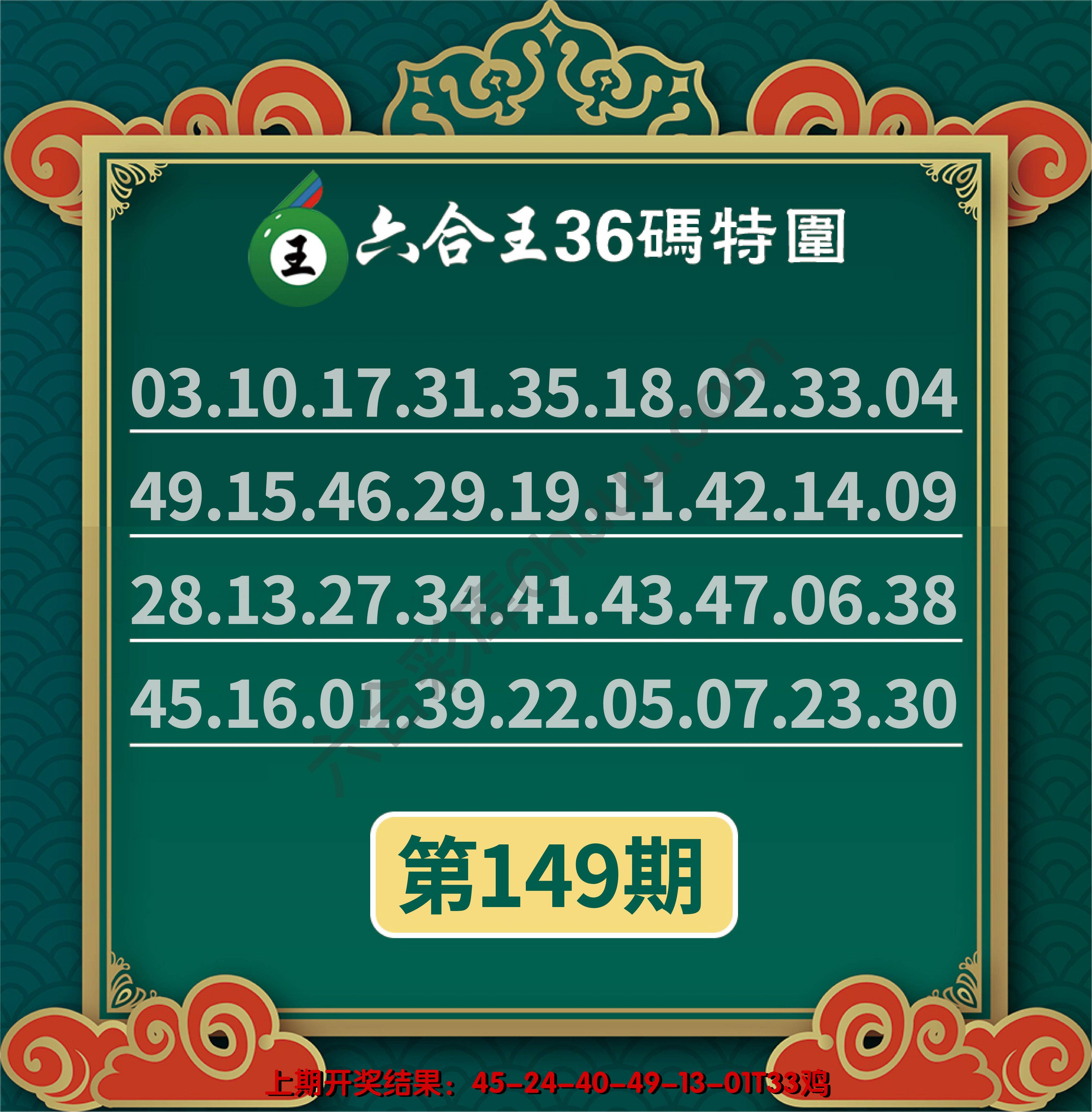 六合王三十六码特围