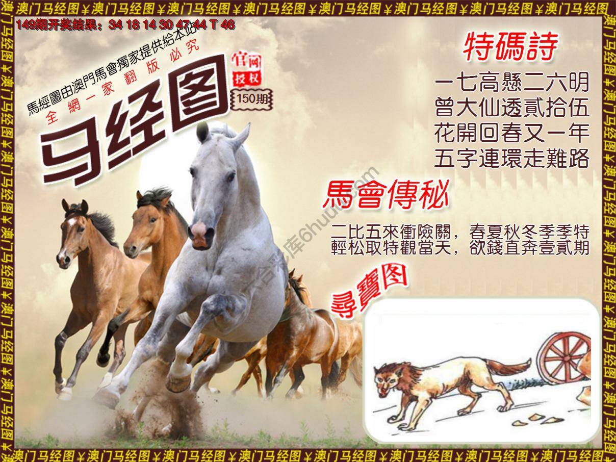 马经图