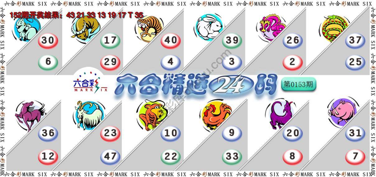 六合精选24码