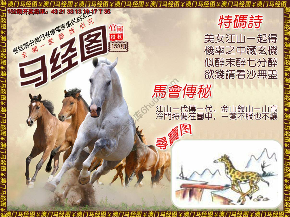 马经图