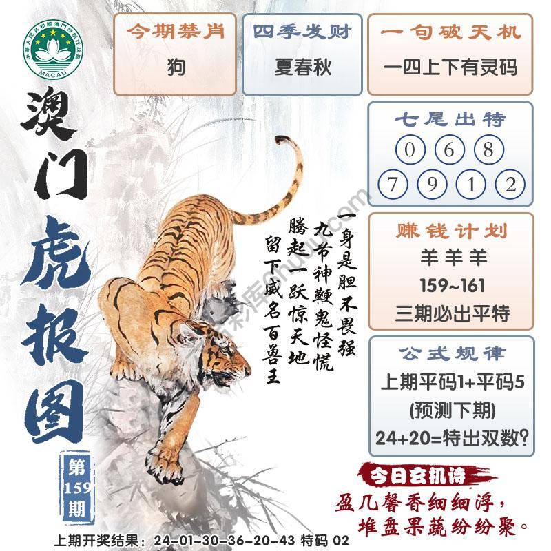 澳门虎报图