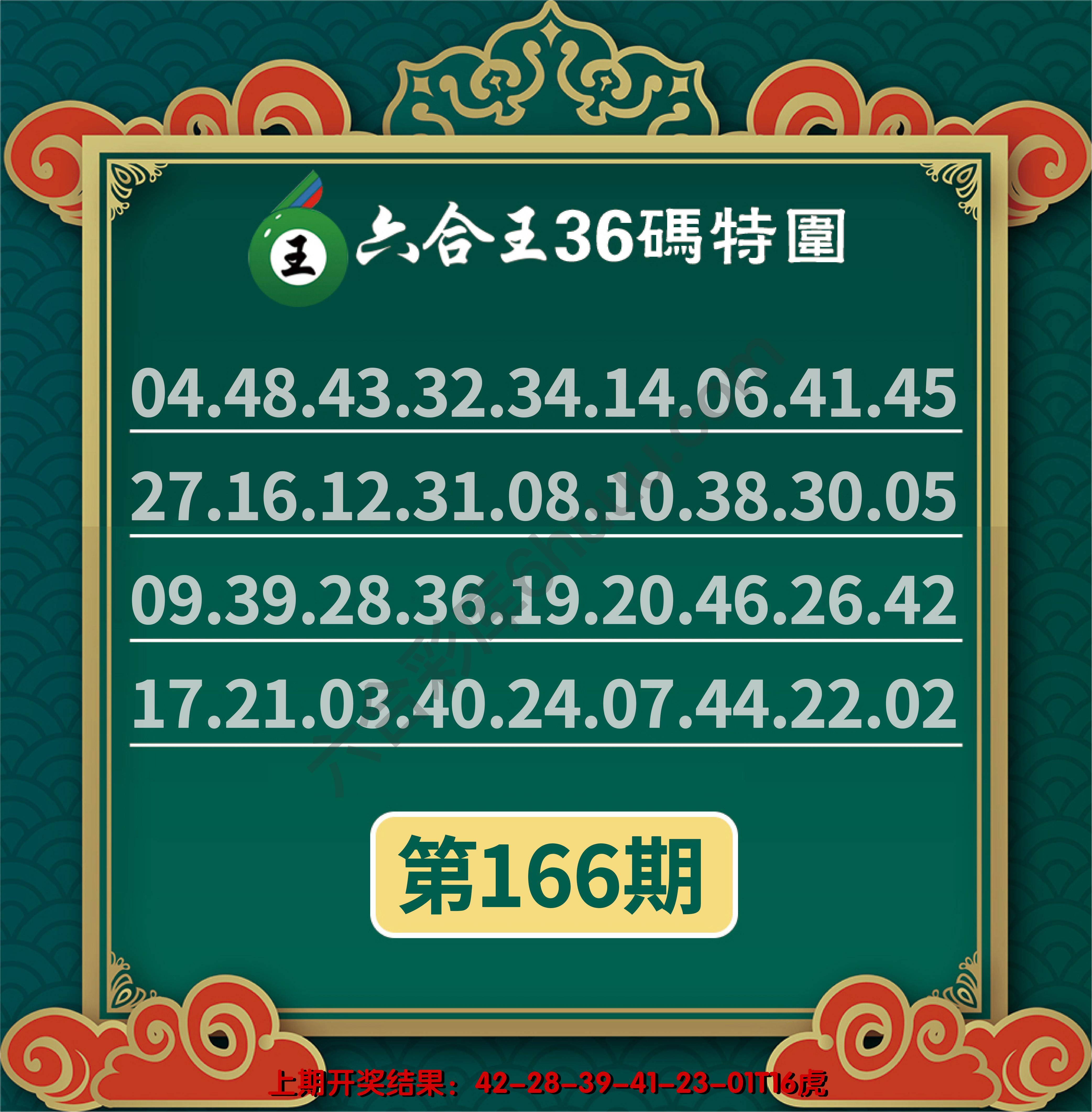 六合王三十六码特围