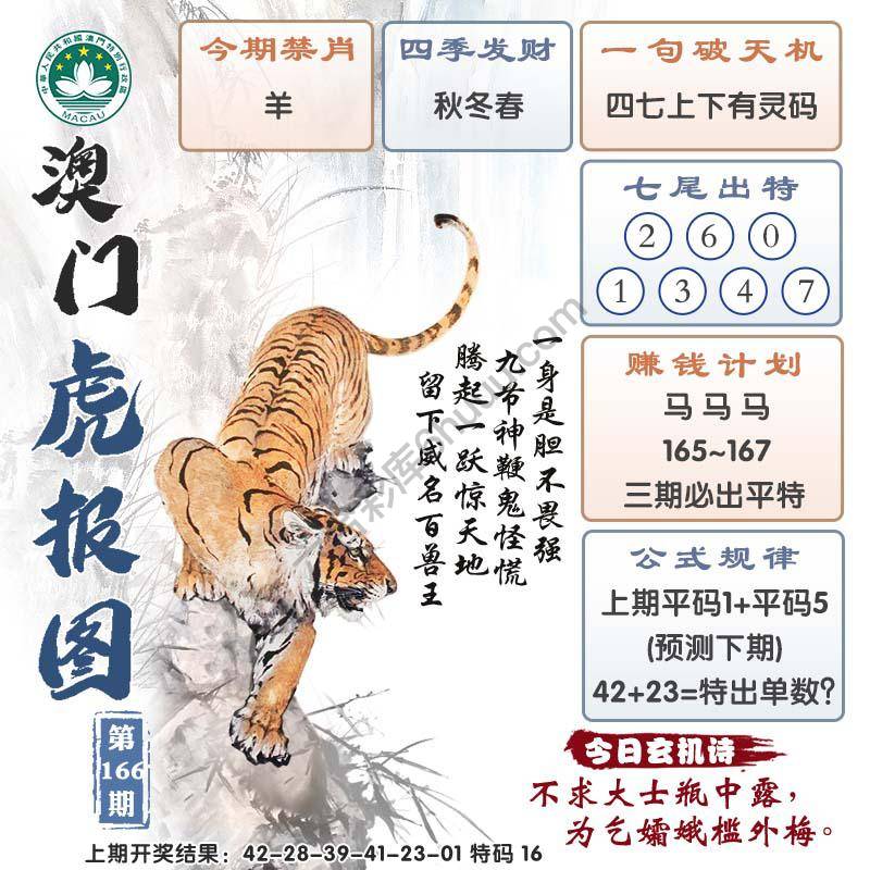 澳门虎报图