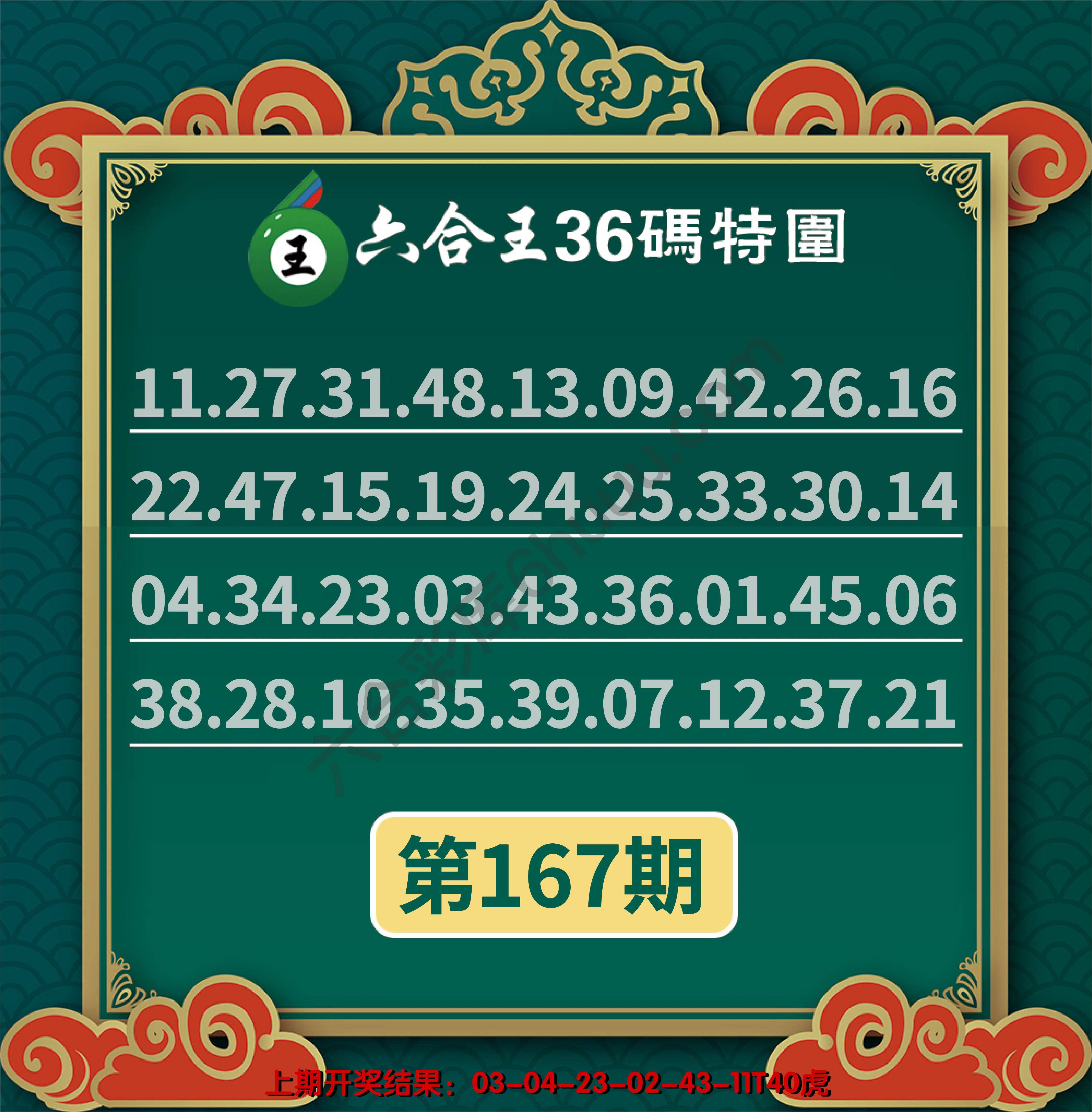 六合王三十六码特围