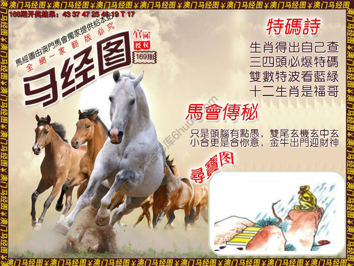 马经图