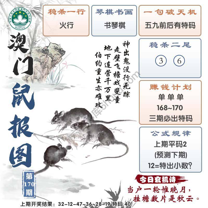 澳门鼠报图