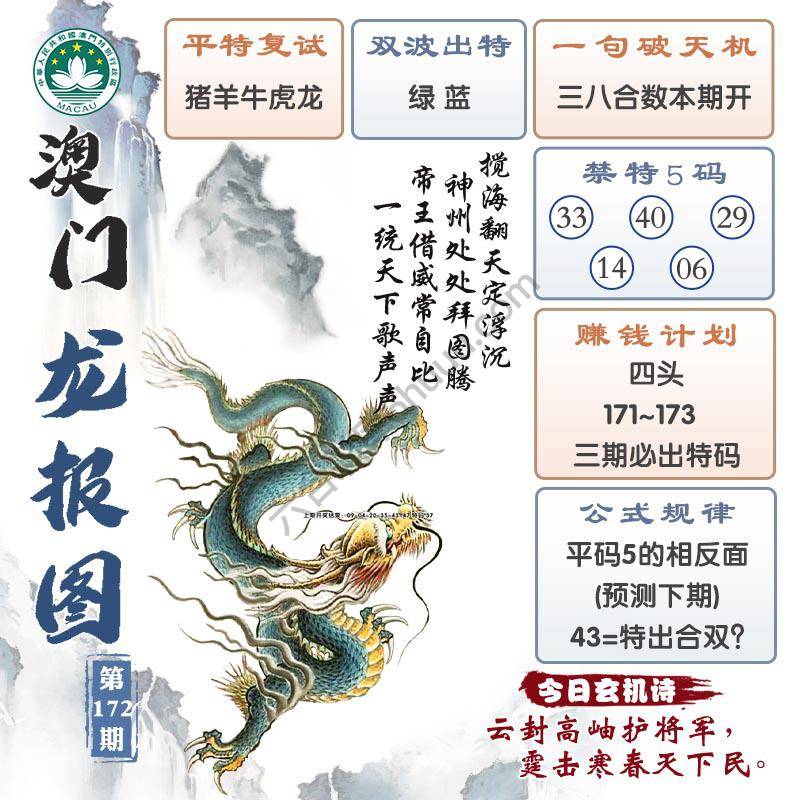 澳门龙报图