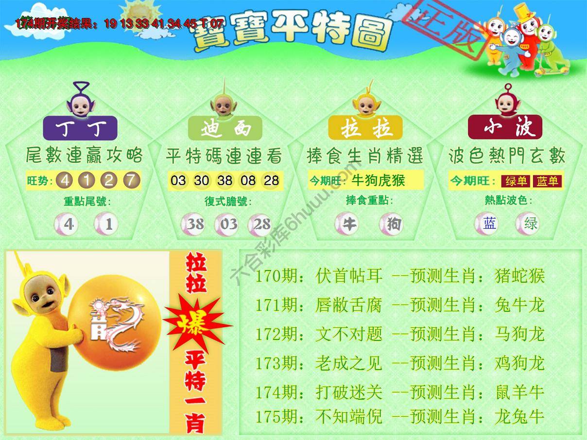 天线宝宝平特图