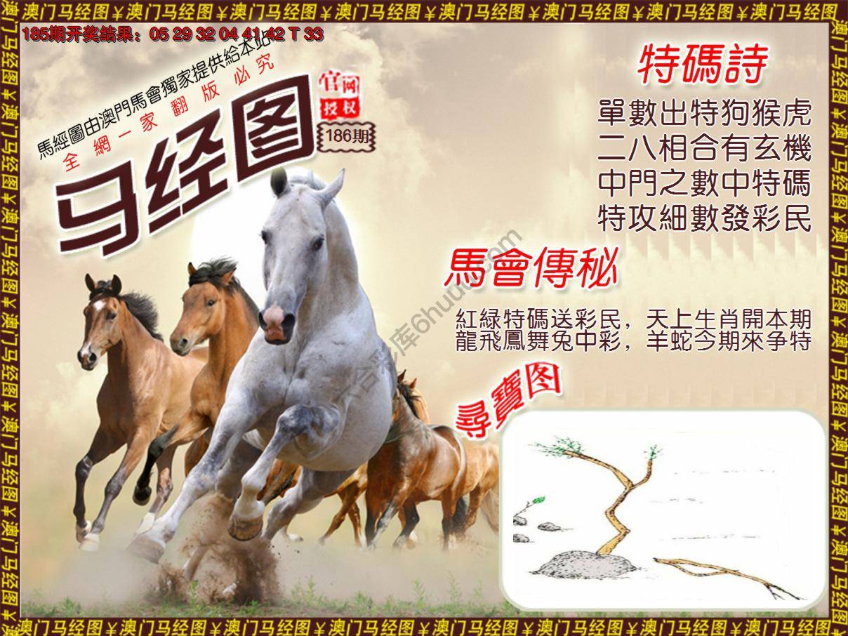 马经图