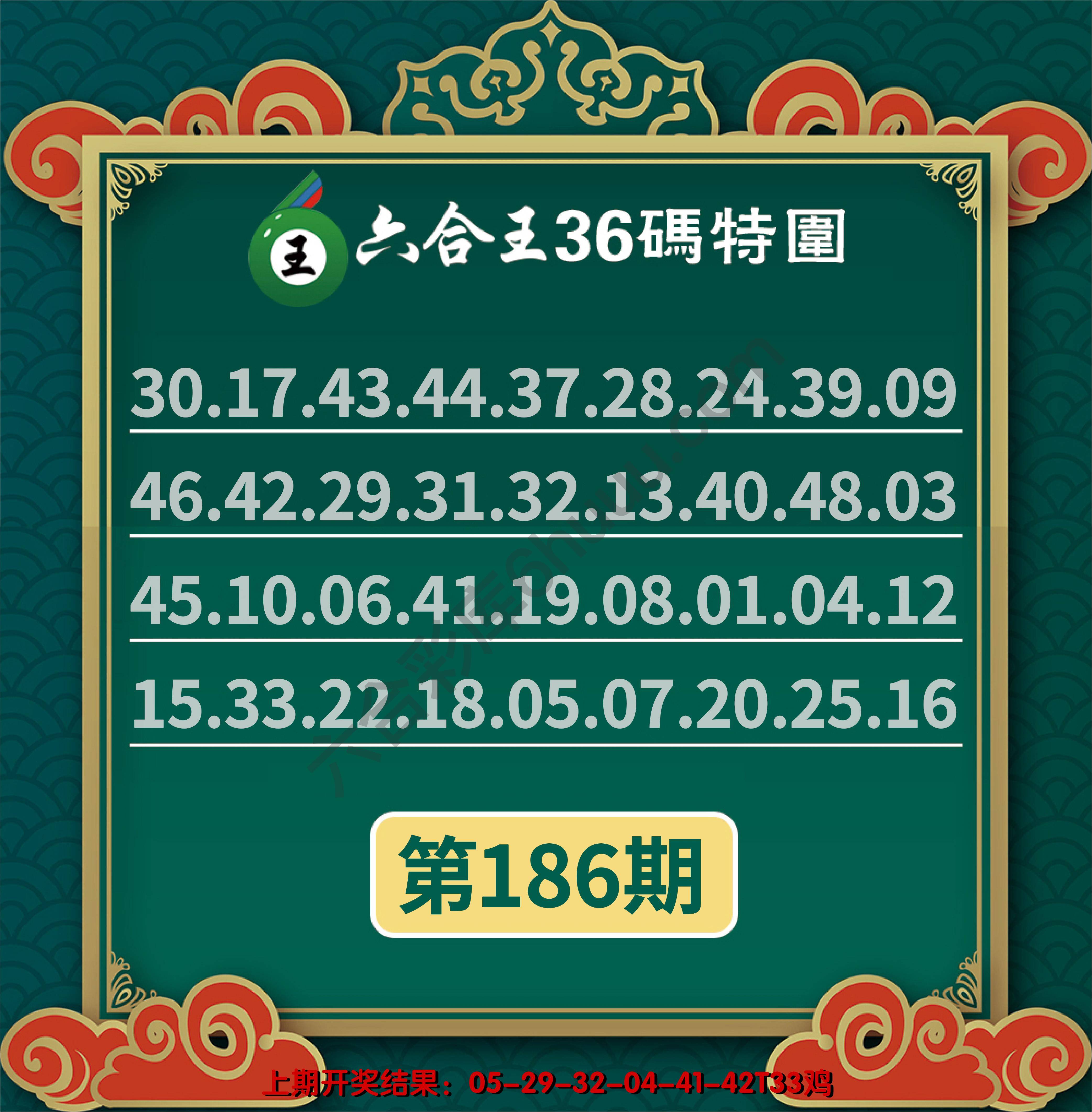 六合王三十六码特围