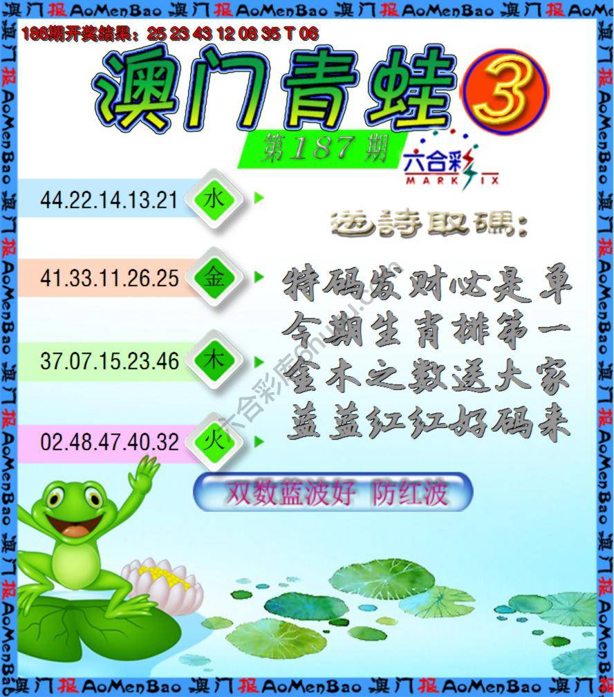 青蛙系列3