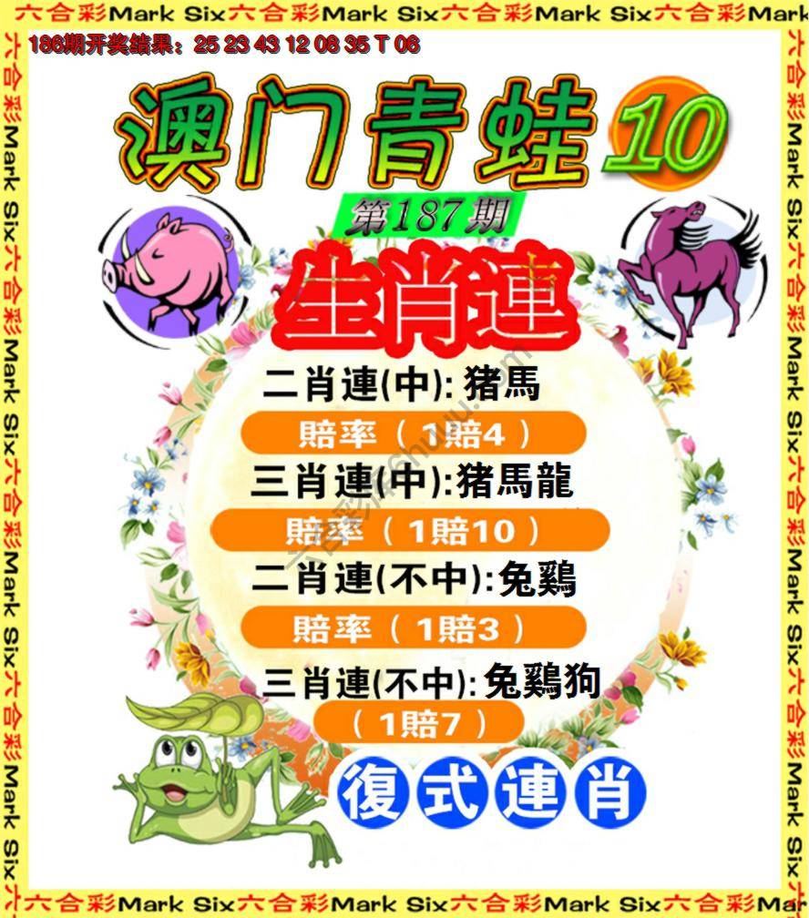 青蛙系列10