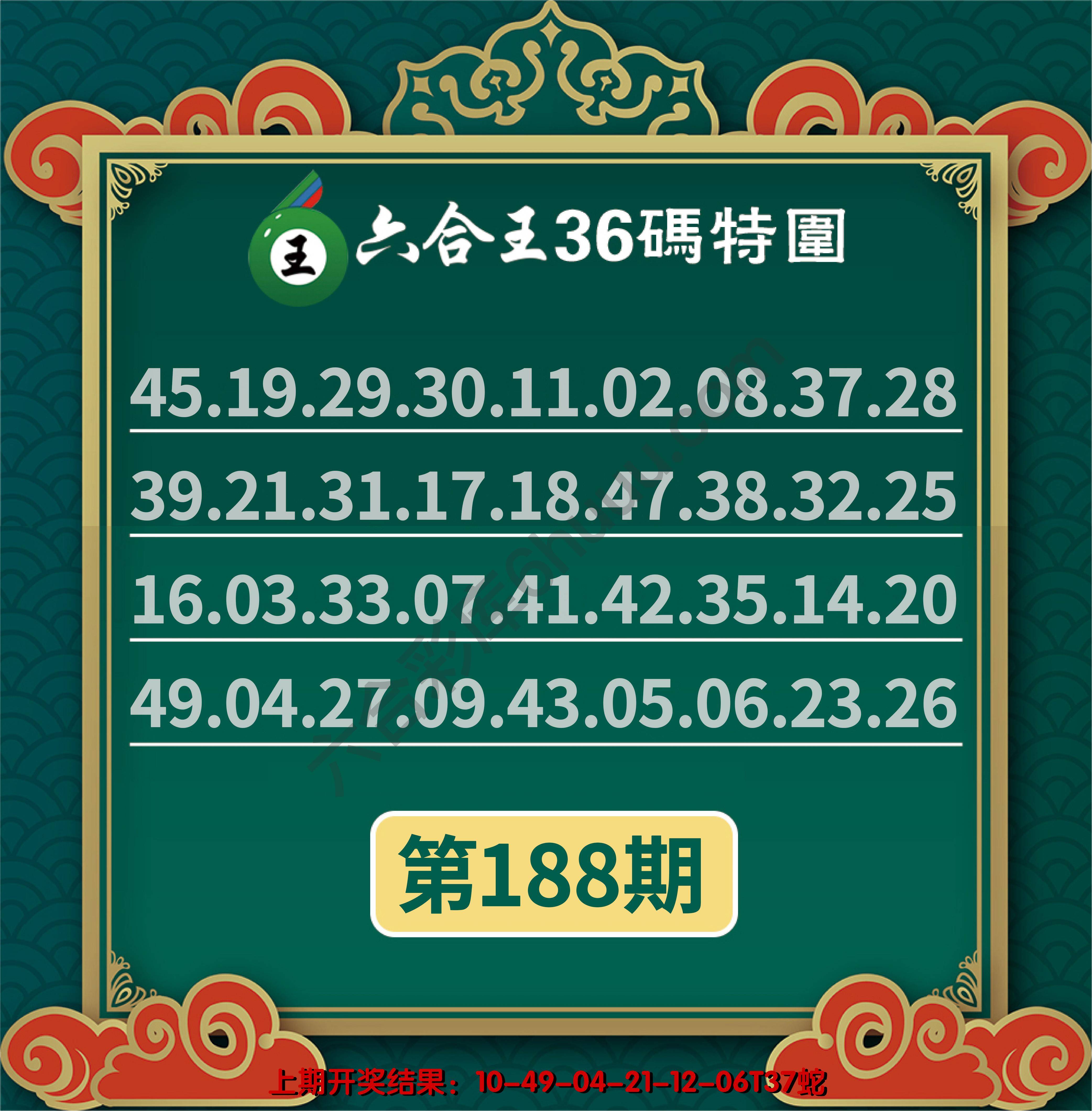 六合王三十六码特围