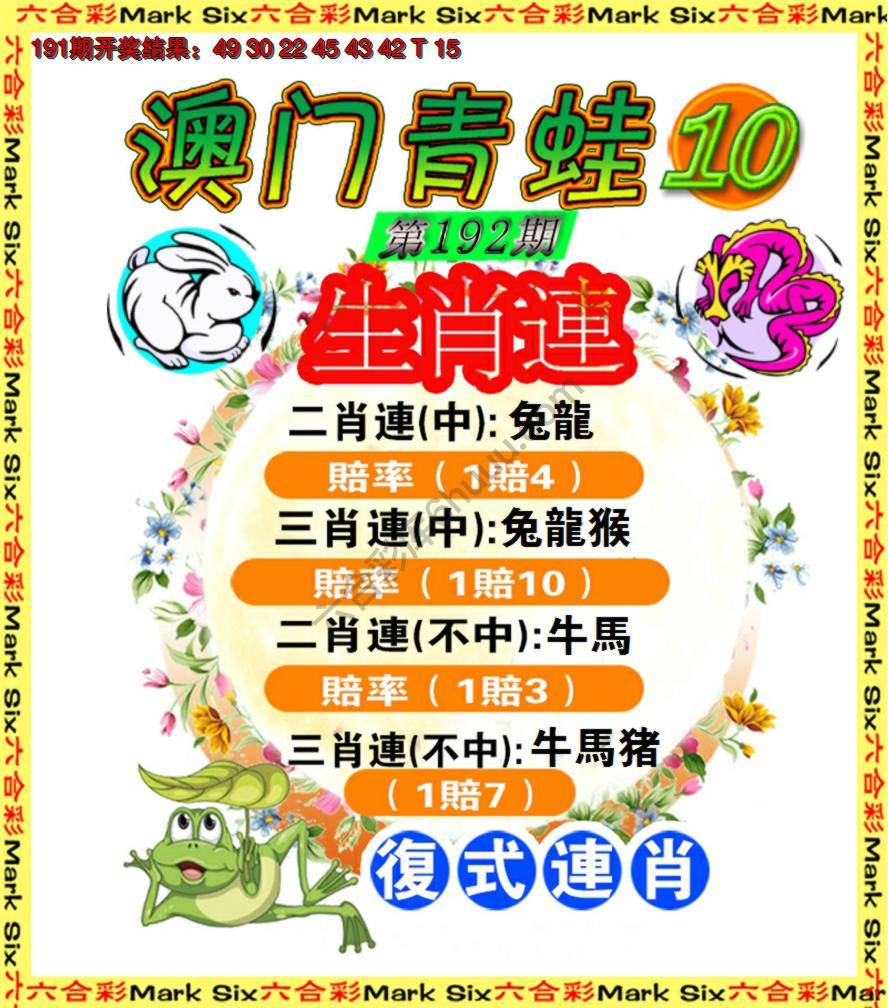 青蛙系列10