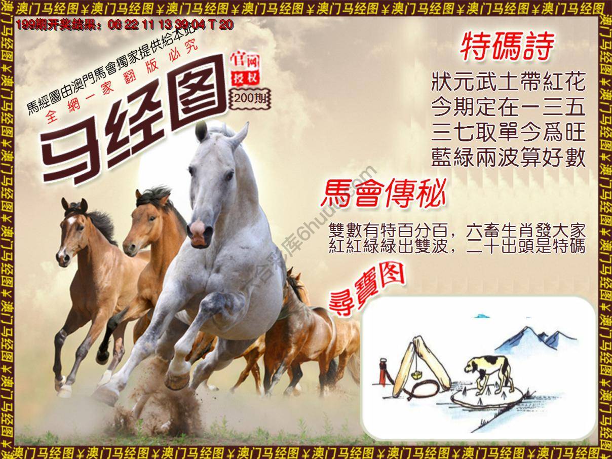 马经图