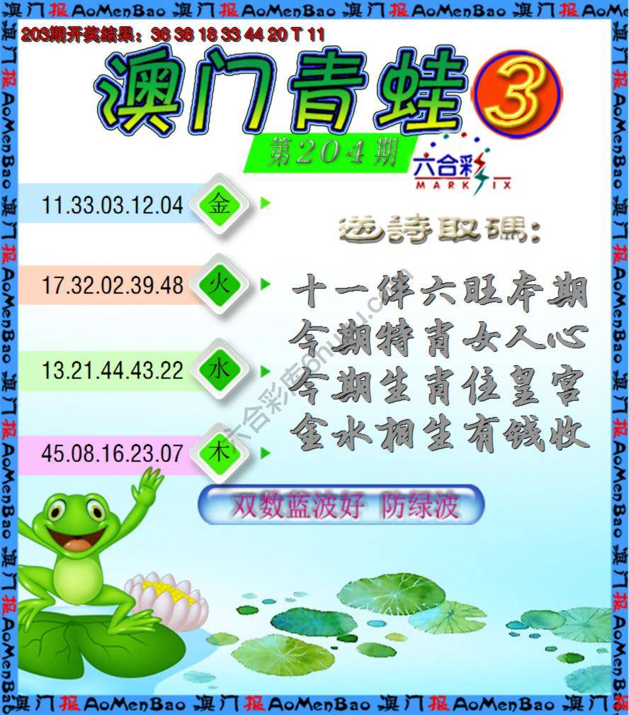 青蛙系列3