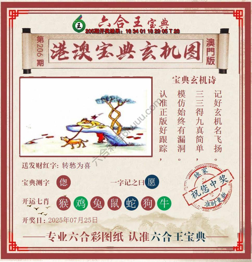 六合王港澳宝典玄机图