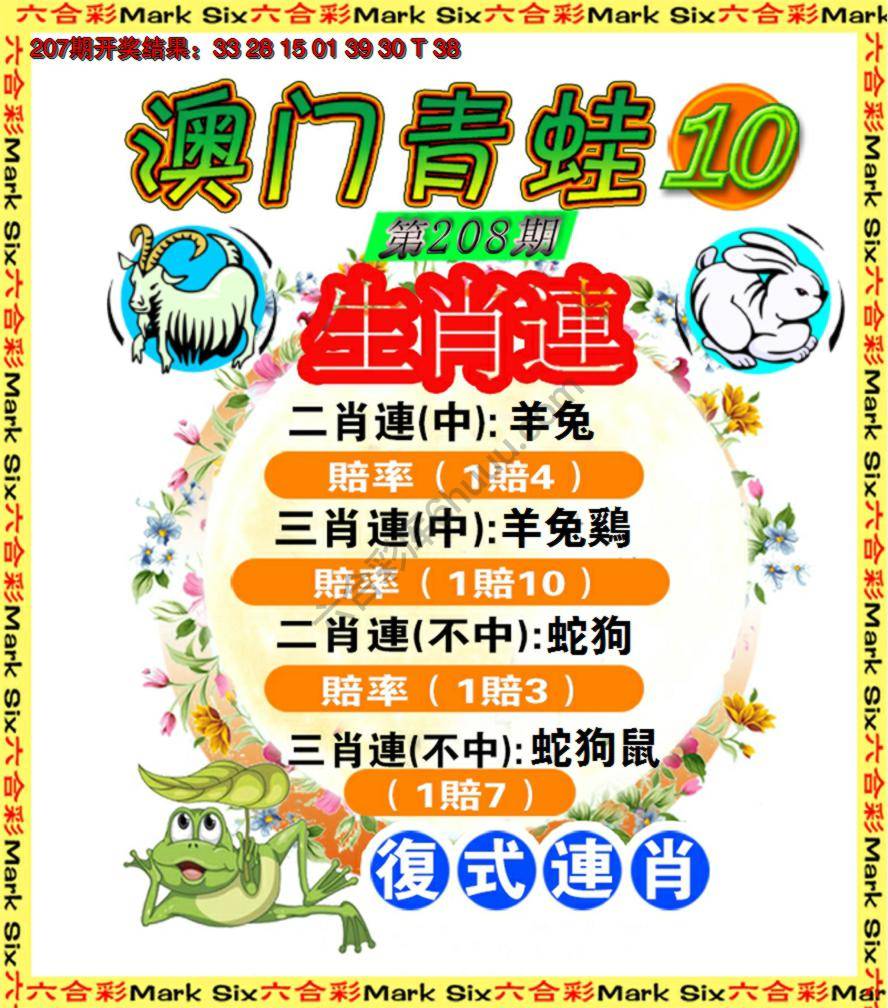 青蛙系列10
