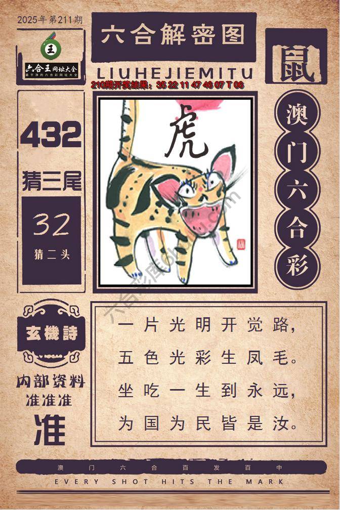 六合王六合解密