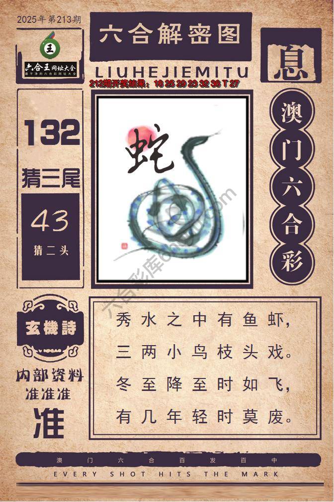 六合王六合解密