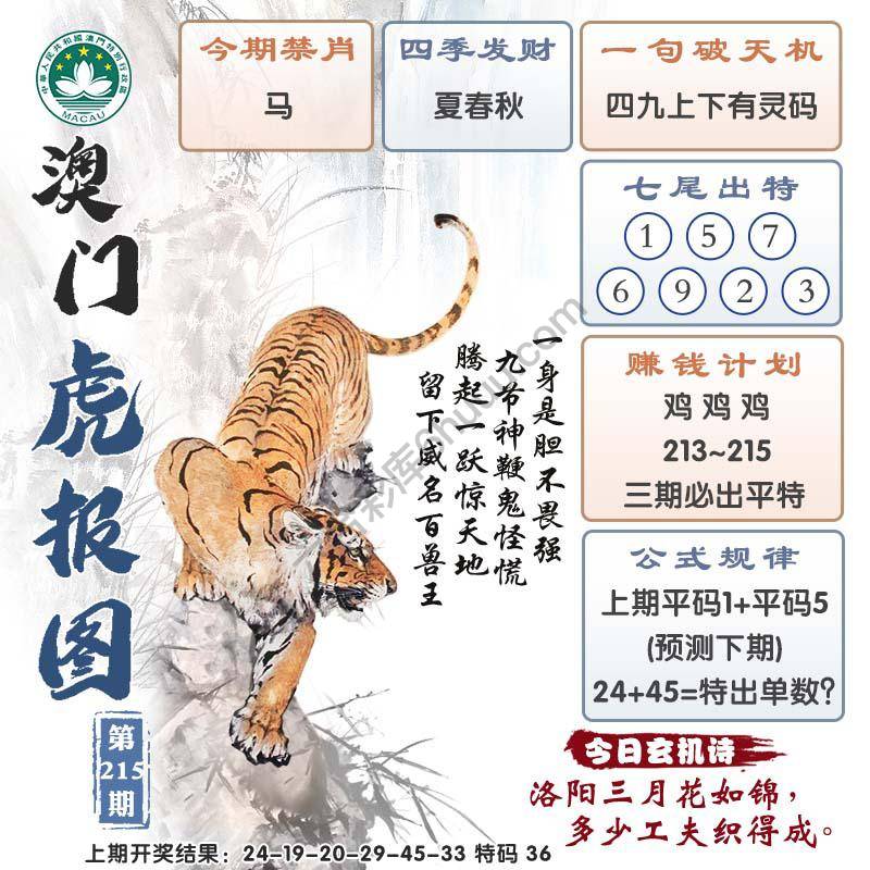 澳门虎报图