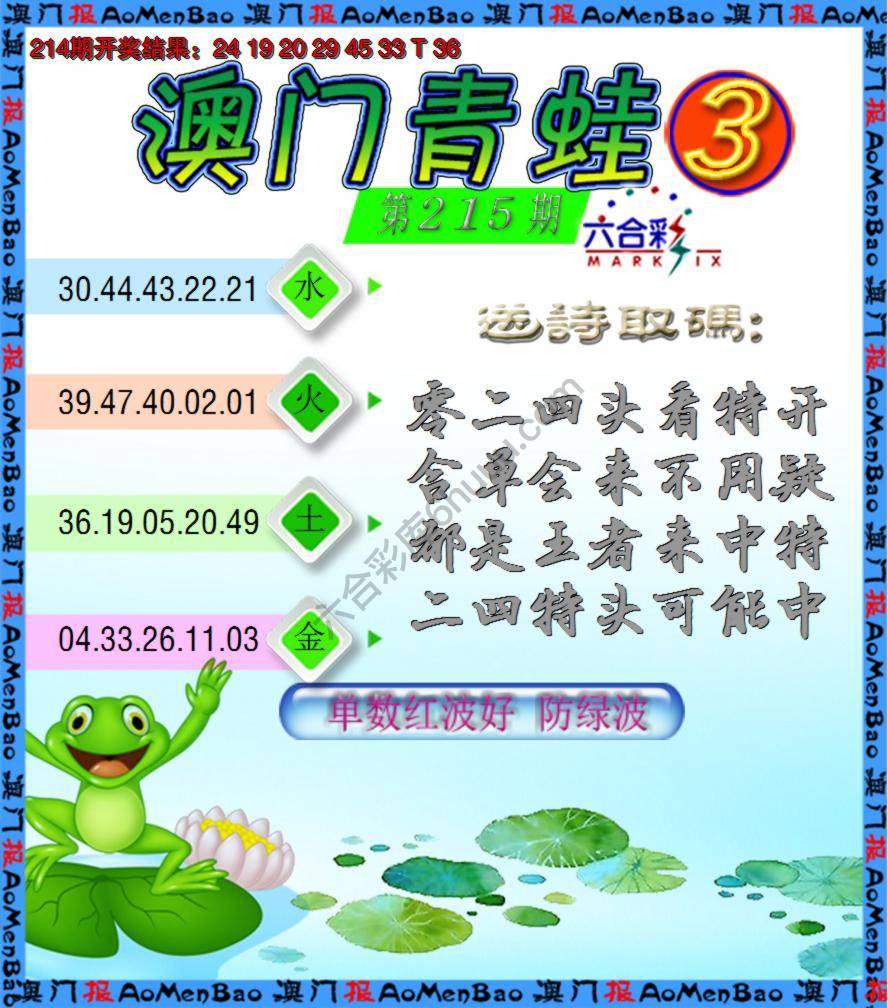 青蛙系列3