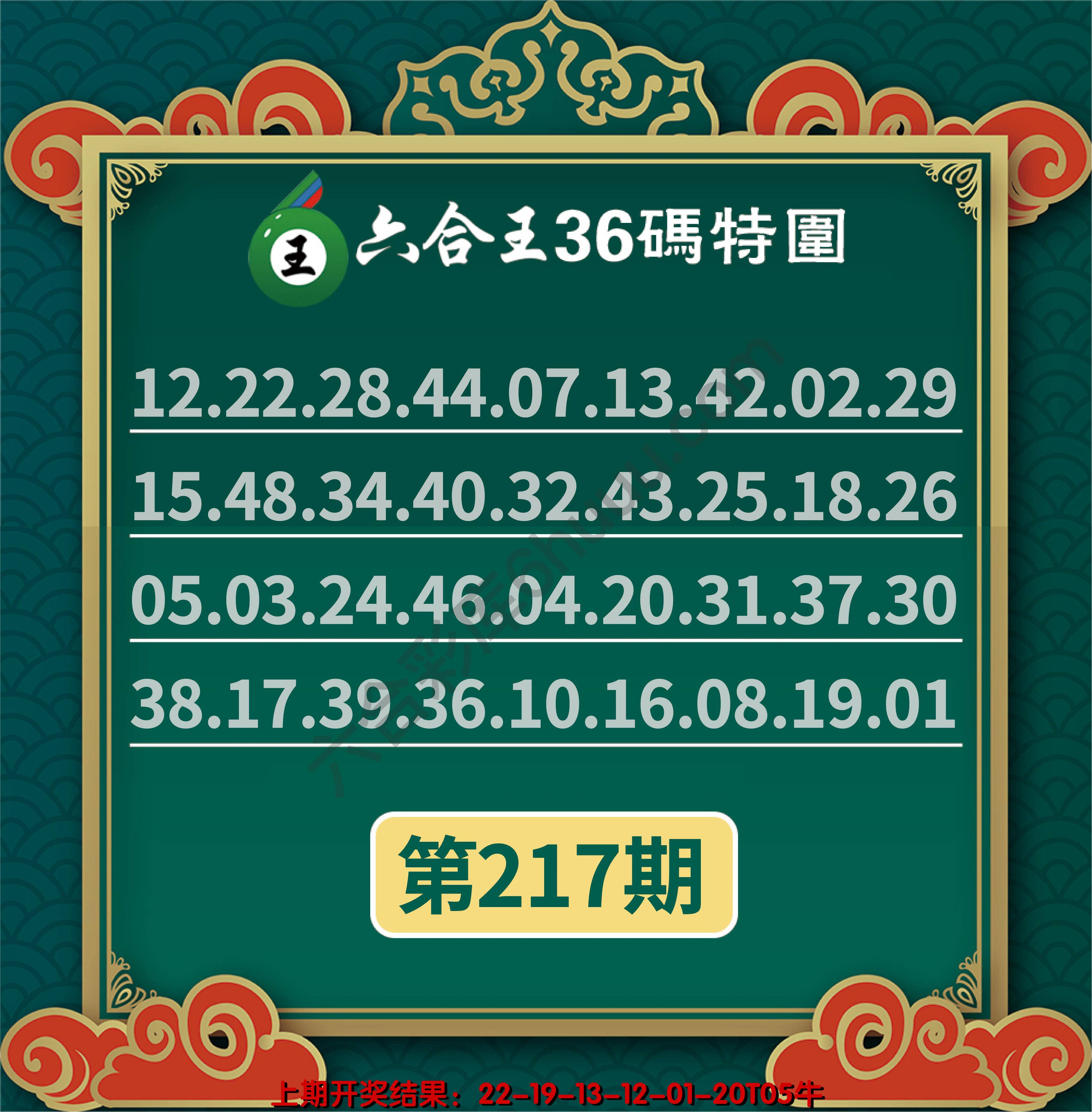 六合王三十六码特围