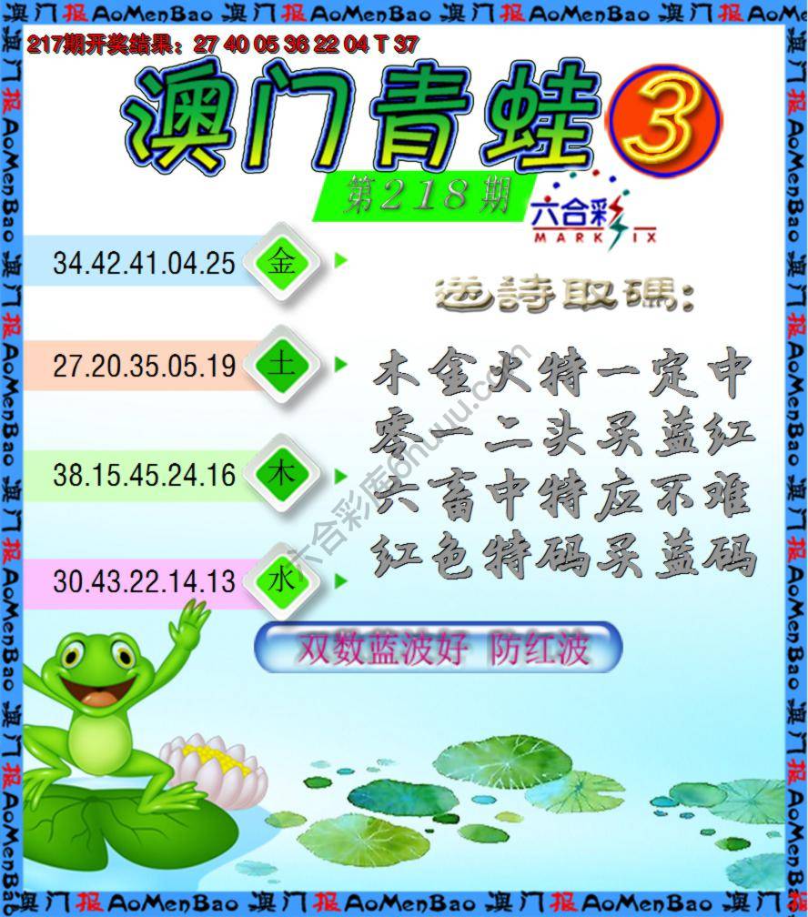 青蛙系列3