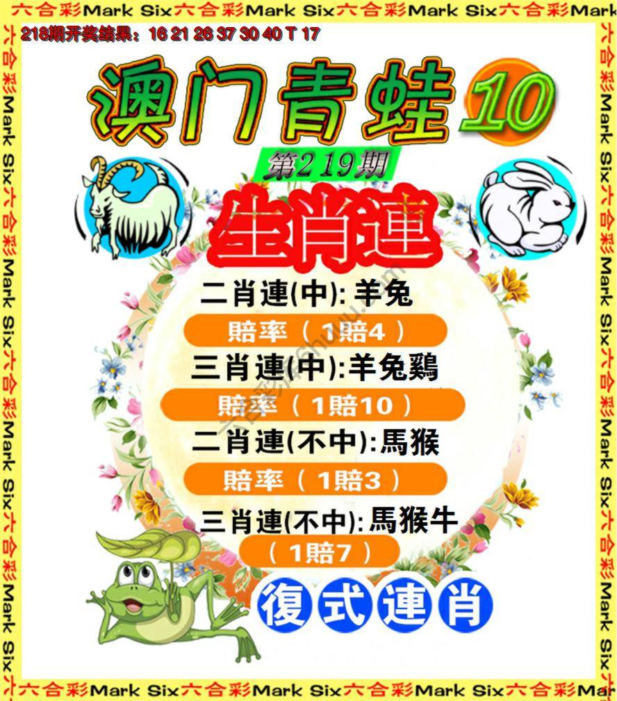 青蛙系列10