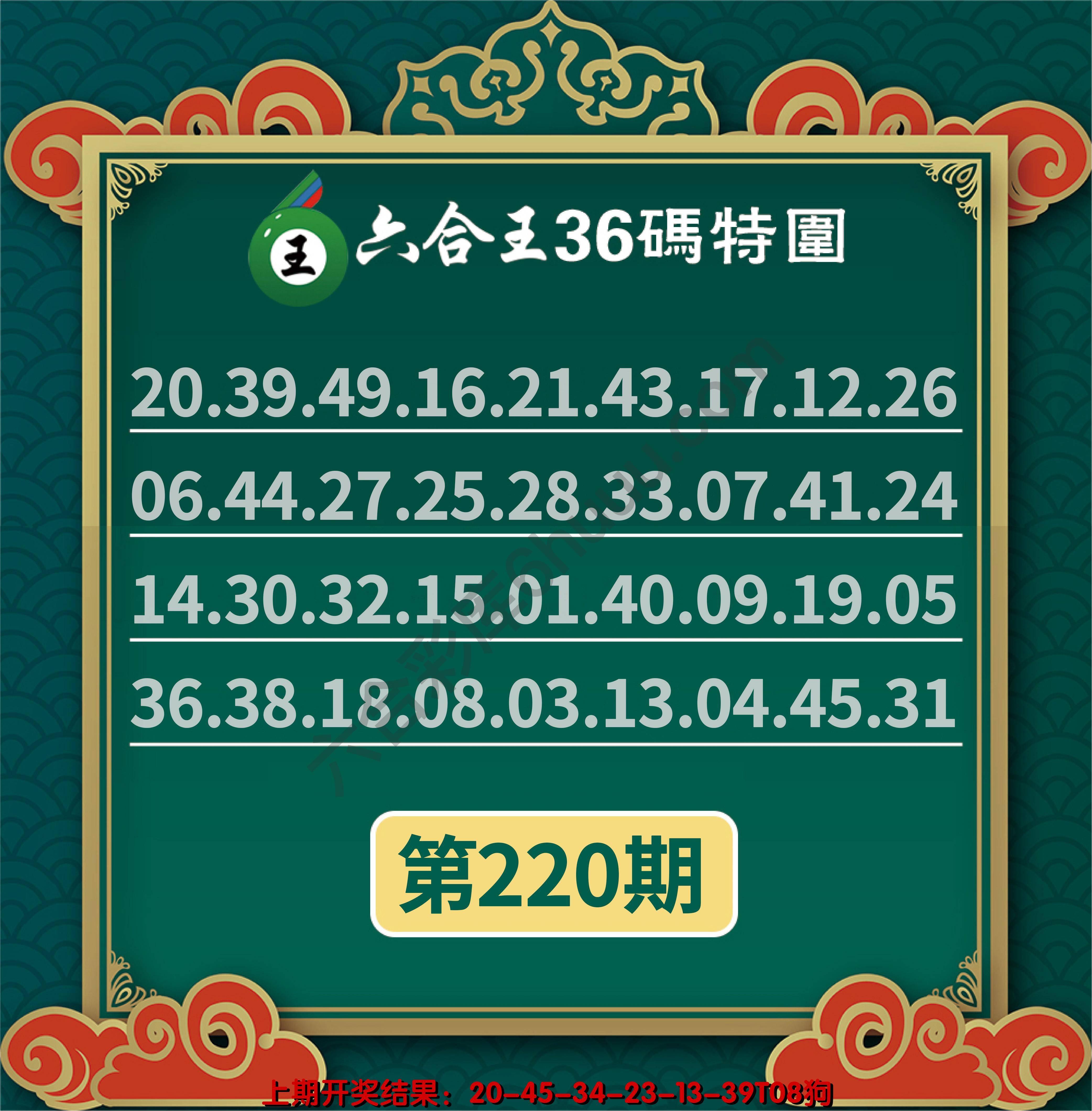 六合王三十六码特围