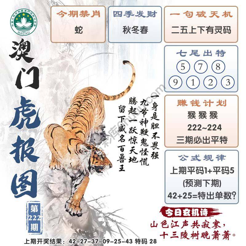 澳门虎报图