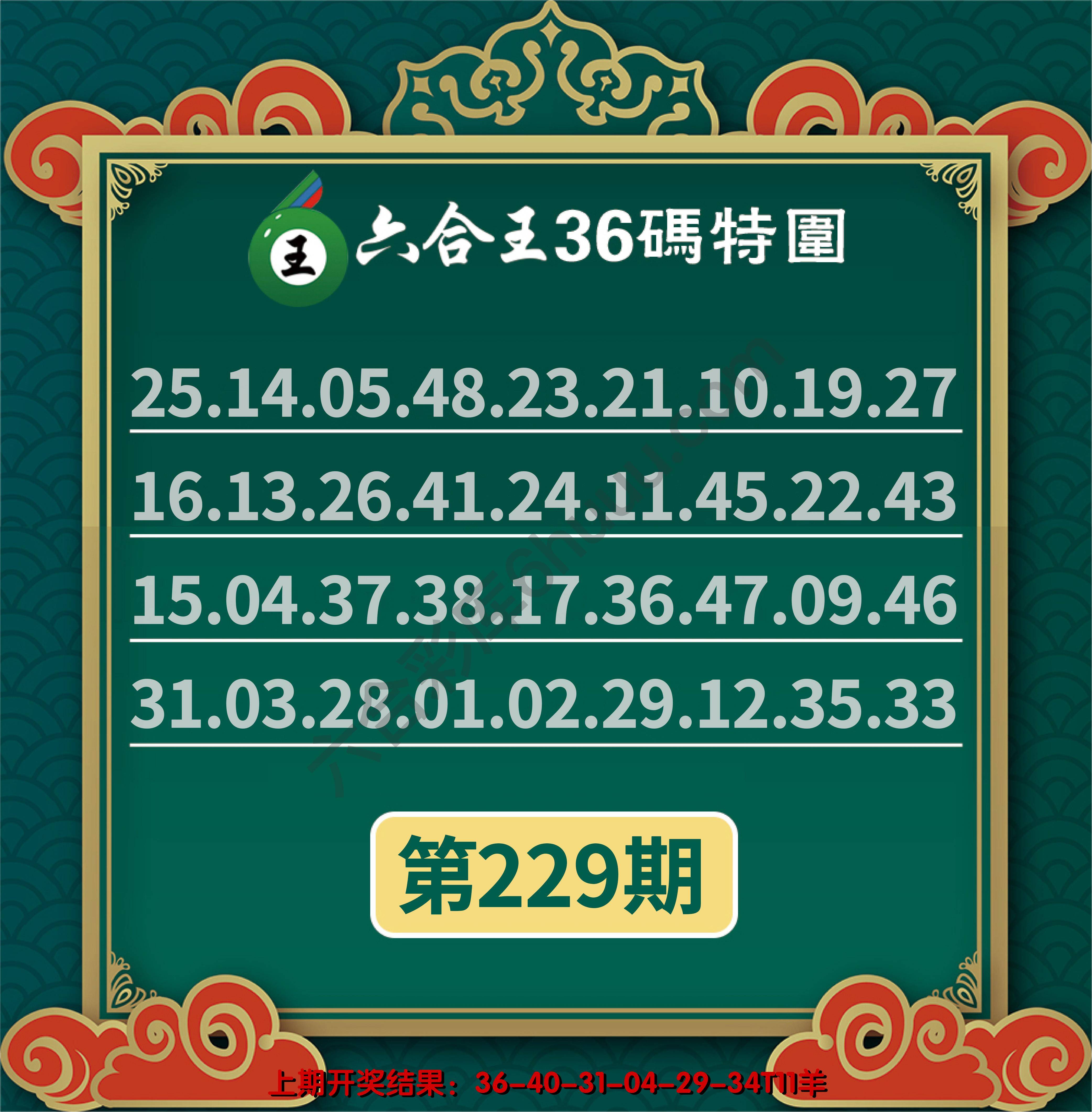 六合王三十六码特围