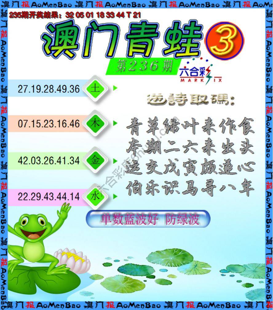 青蛙系列3