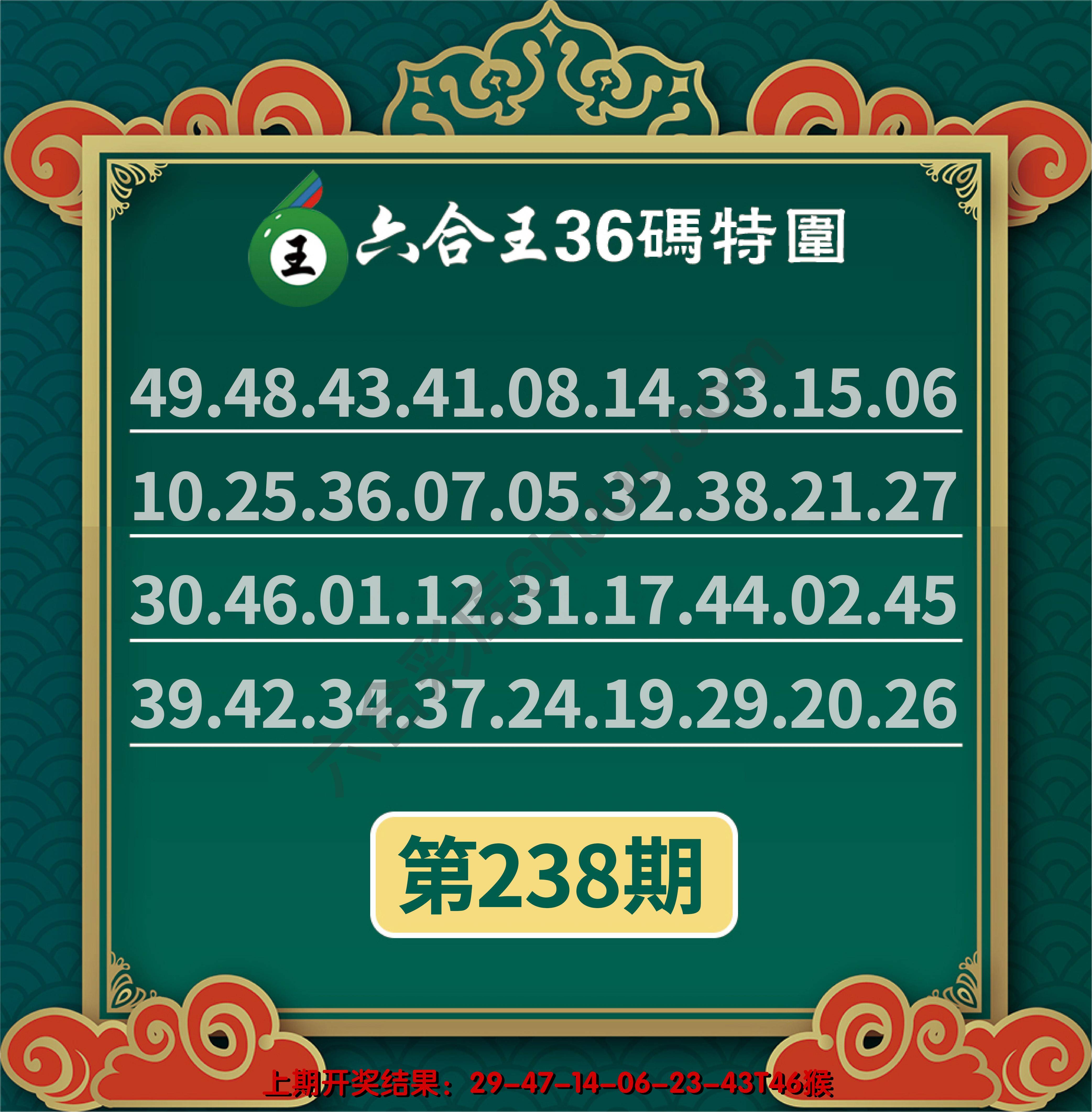 六合王三十六码特围