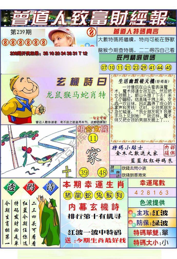 曾道人致福财经