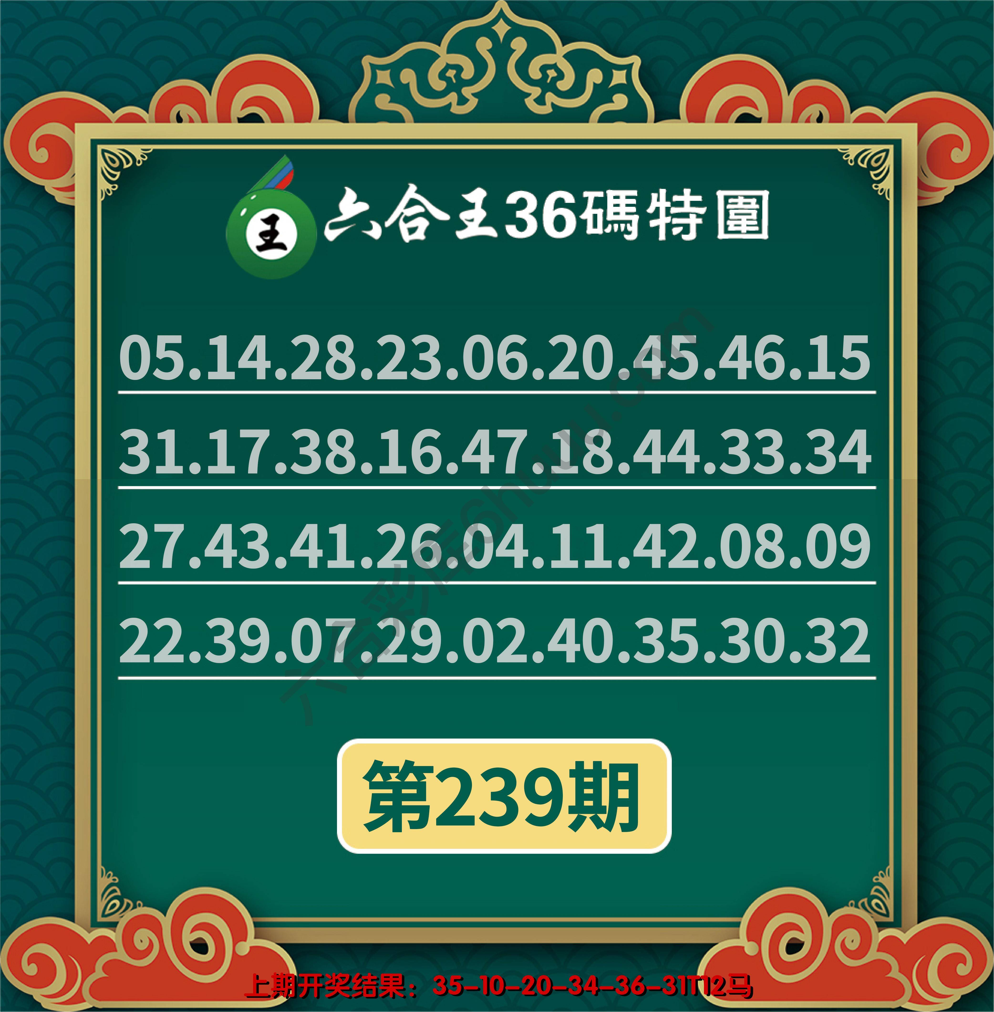 六合王三十六码特围