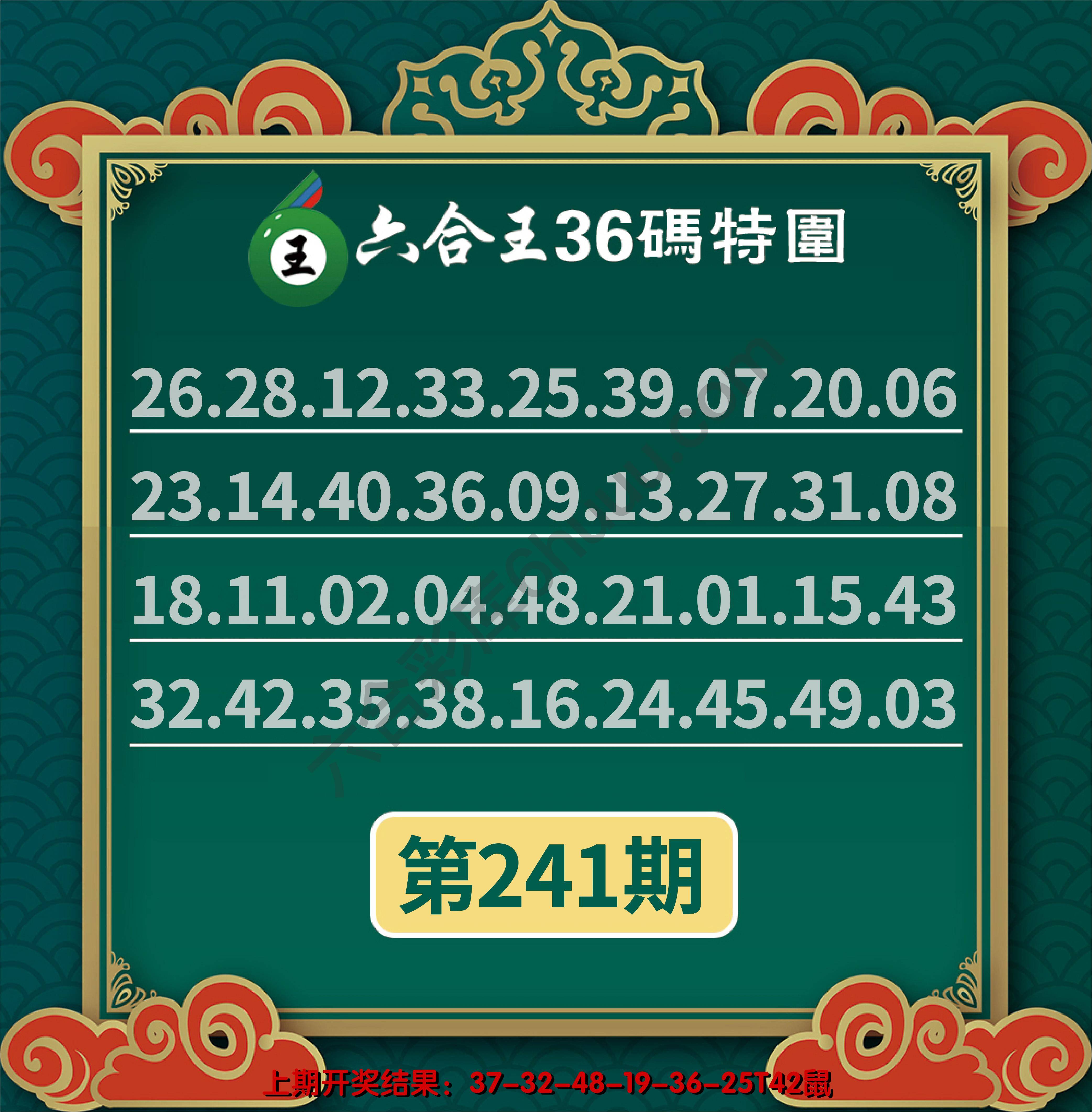 六合王三十六码特围