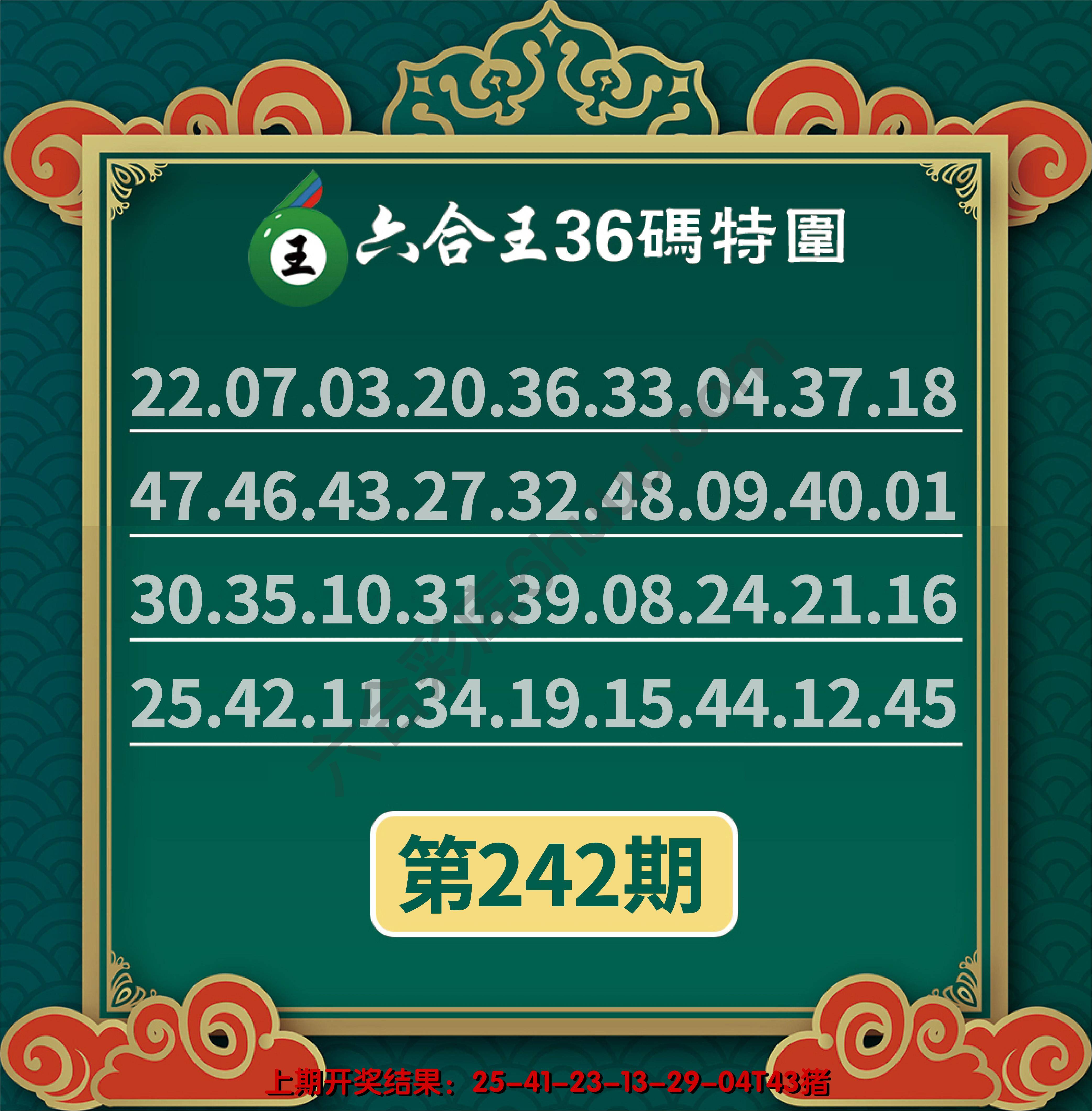 六合王三十六码特围