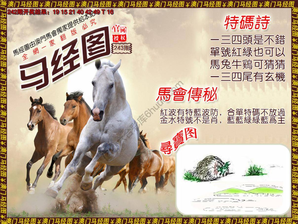 马经图