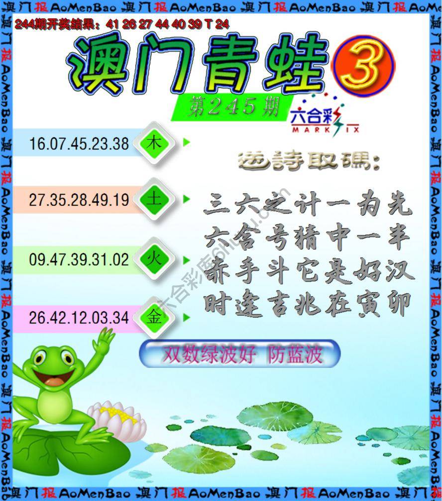 青蛙系列3