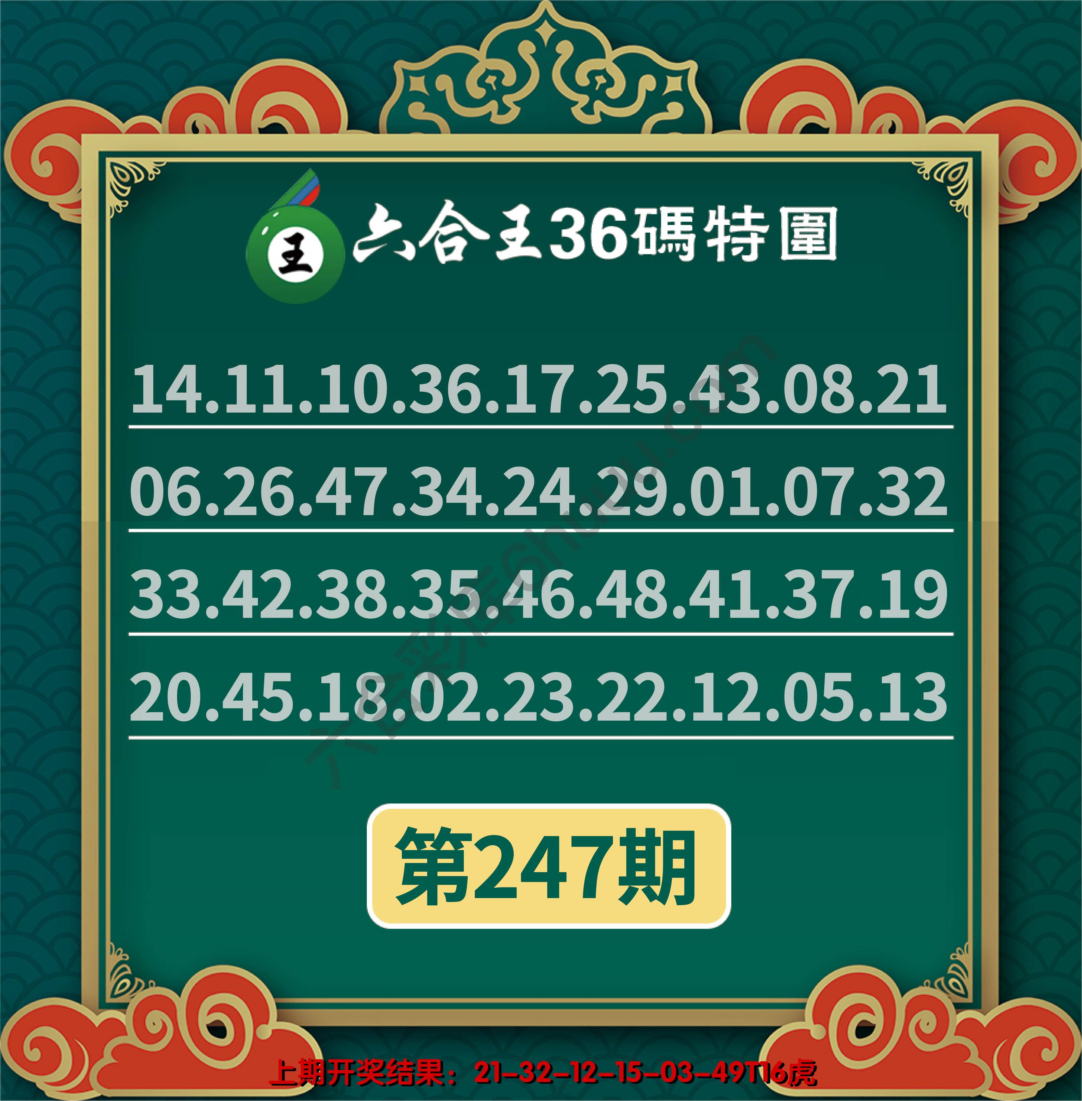 六合王三十六码特围