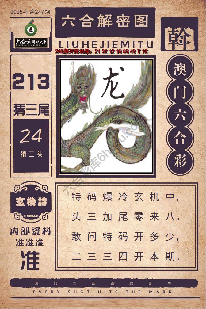 六合王六合解密