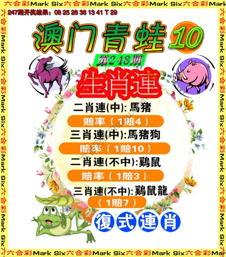 青蛙系列10
