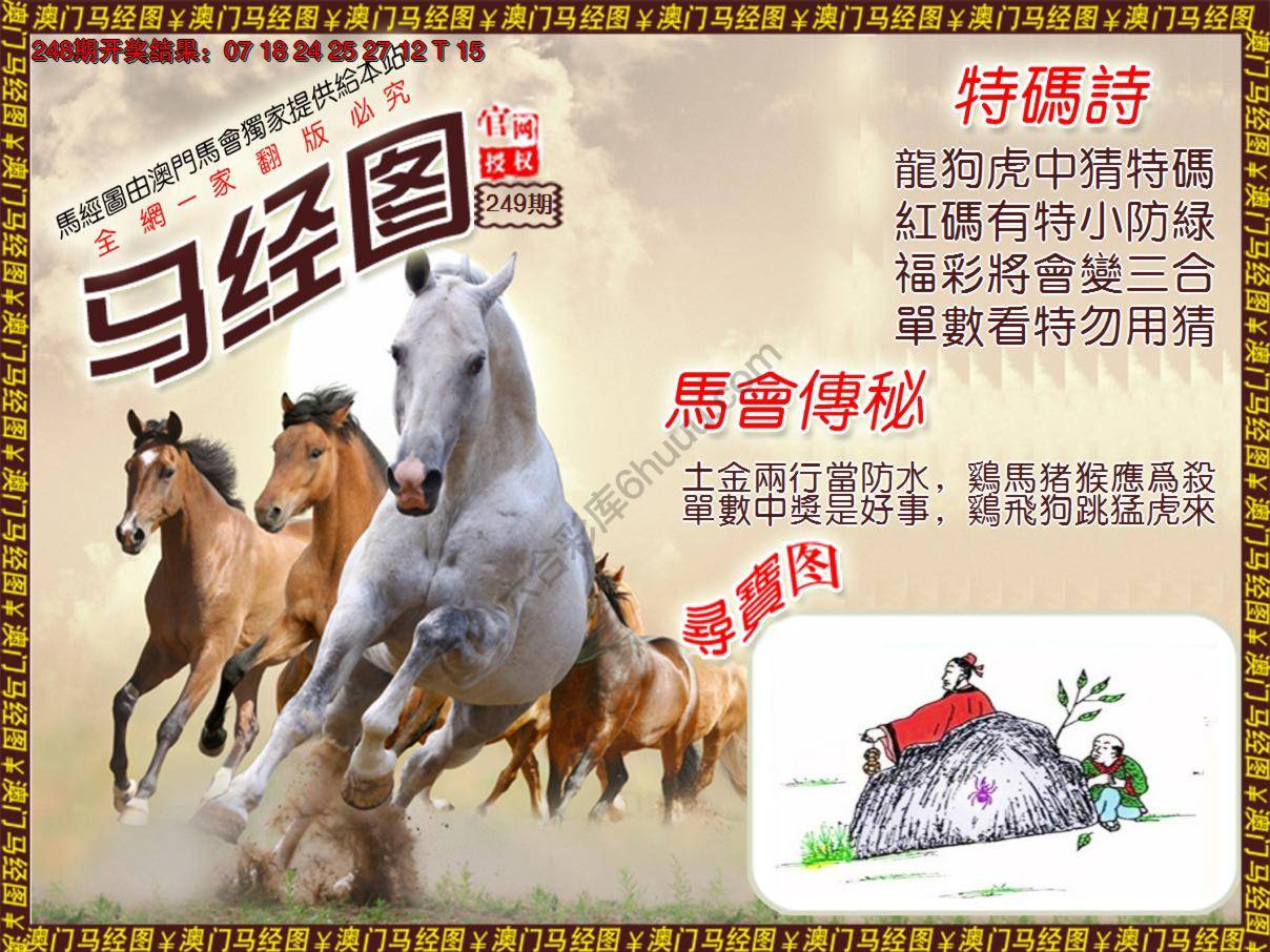 马经图