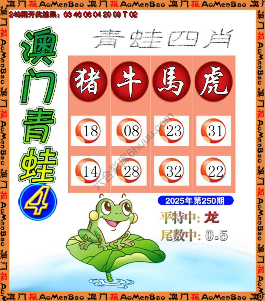 青蛙系列4