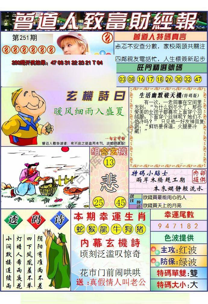 曾道人致福财经