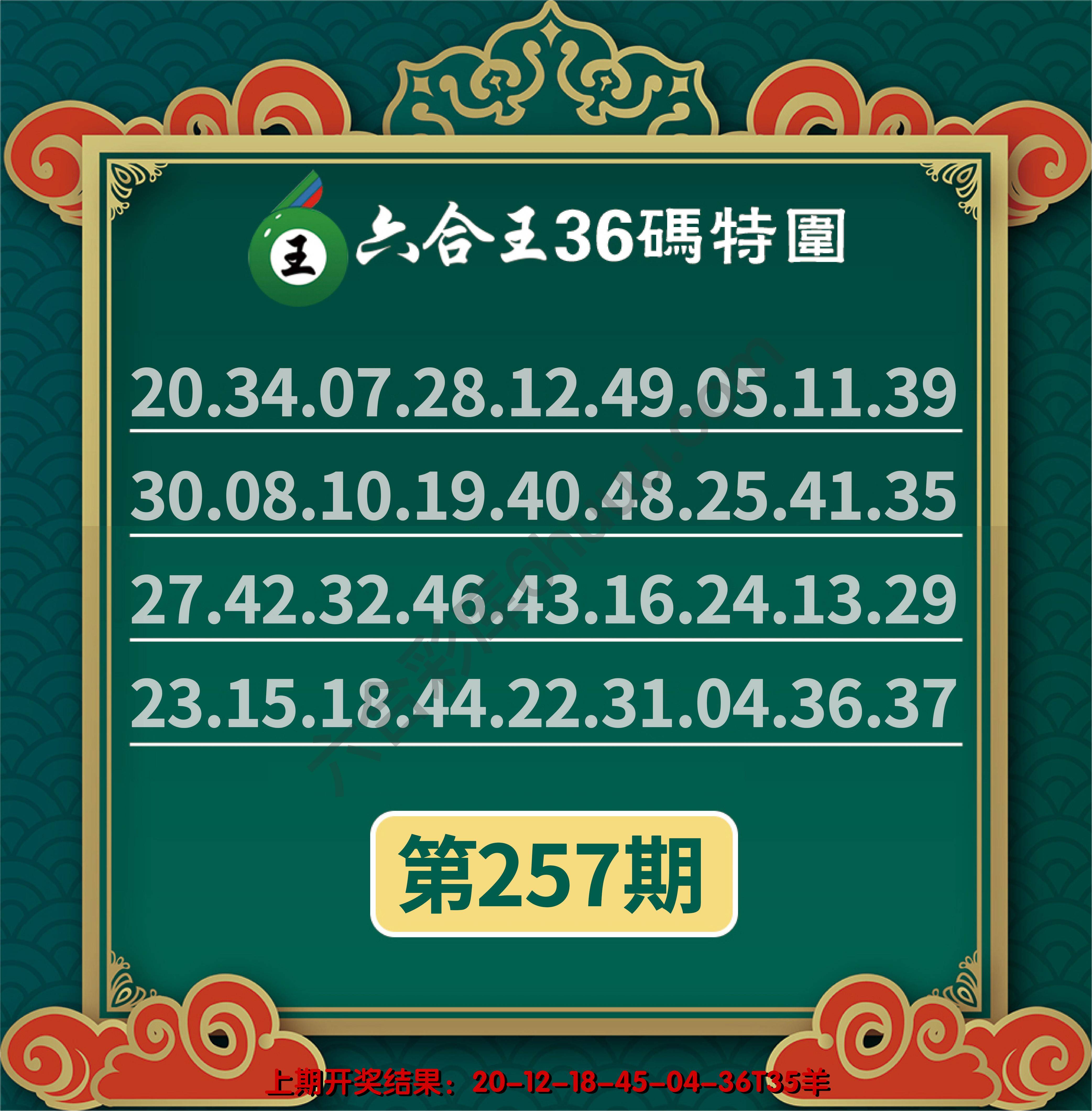 六合王三十六码特围