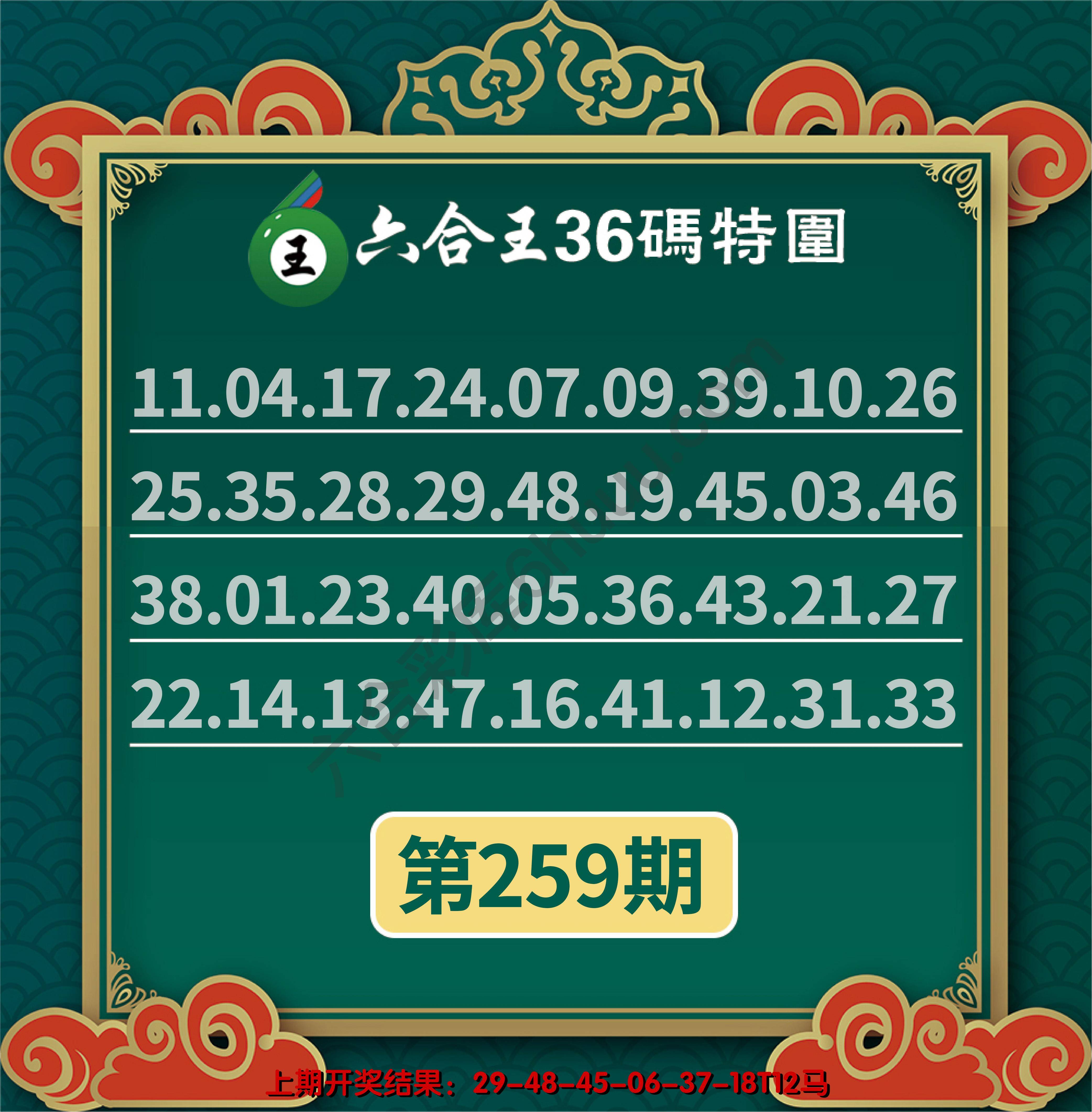 六合王三十六码特围