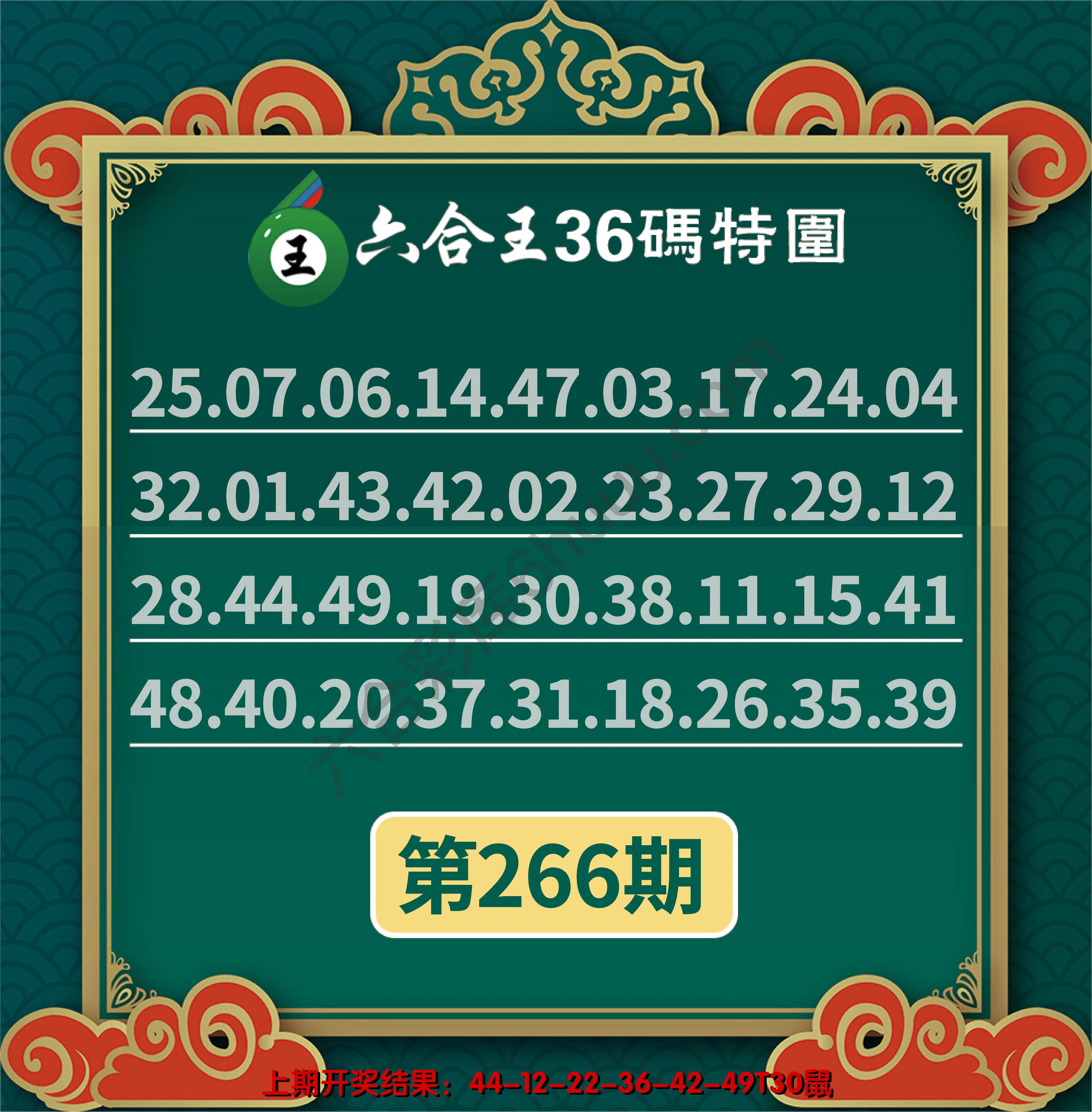 六合王三十六码特围